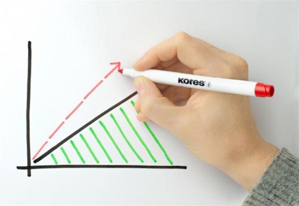 Popisovač na biele a flipchartové tabule, sada, 1-3 mm, kužeľový hrot, KORES "K-Marker", 1 2
