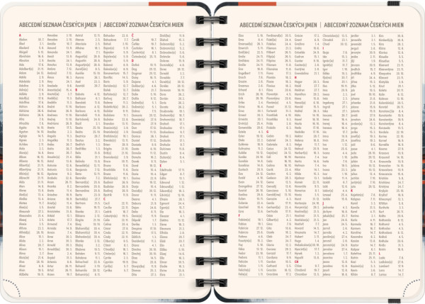 NOTIQUE Špirálový 18-mesačný diár Petito – Japonsko 2025/2026, 13 x 18 cm 5