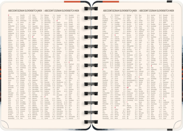 NOTIQUE Špirálový 18-mesačný diár Petito – Japonsko 2025/2026, 13 x 18 cm 6