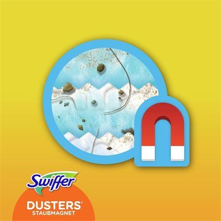 Súprava na čistenie prachu, 1 rukoväť + 4 hlavice, SWIFFER "Duster" 3