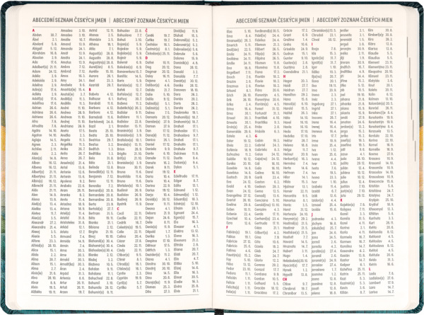 NOTIQUE 18-mesačný diár Petito – Spiaca líška 2026/2027, 11 x 16 cm 5