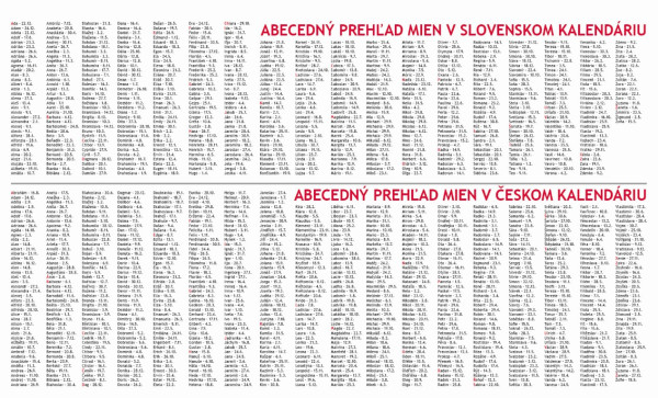 Stolový kalendár Maxi kalendár 2026 5