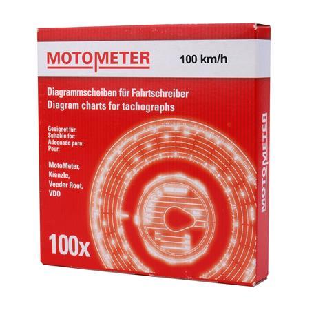 . Kotúče do tachografov,100 km / h, 1 deň