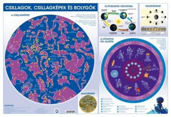 Podložka na stôl, obojstranná, STIEFEL "Hviezdy a planéty -  Csillagok, csillagképek, boly 1