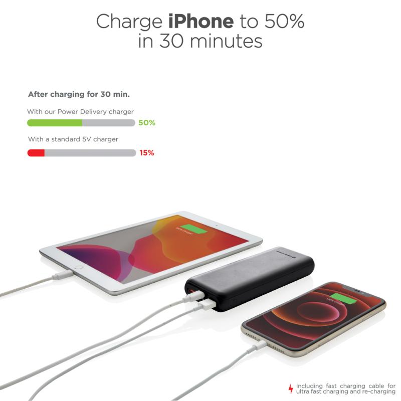 Powerbanka Urban Vitamin Pasadena 20 000 mAh 18W PD čierna 5