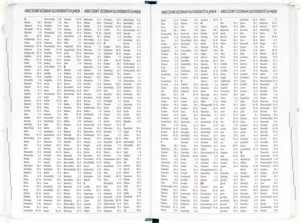 NOTIQUE 18-mesačný diár Petito – Herbár 2025/2026, 11 x 17 cm 6