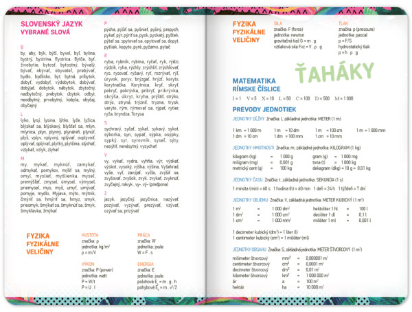 Školský diár Fresh (september 2023 – december 2024), 9,8 × 14,5 cm 5