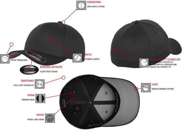 Šiltovka Fitted Baseball 1